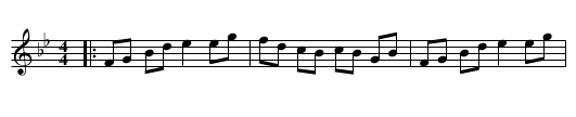 Miss Cruikshank of Glass's Reel - staff notation