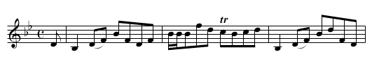 Miss Cuming’s Reel - staff notation