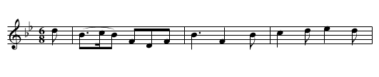 Miss Dalrymple’s Jig - staff notation