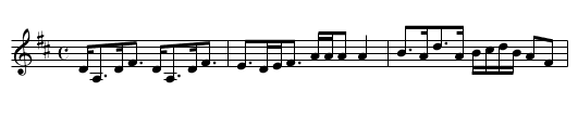 Miss Dirroms Strathspey - staff notation
