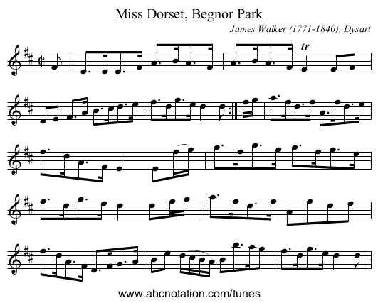 Miss Dorset, Begnor Park - staff notation