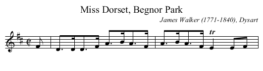 Miss Dorset, Begnor Park - staff notation