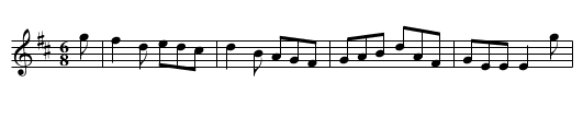 Miss Douglas - staff notation