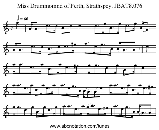 Miss Drummomnd of Perth, Strathspey. JBAT8.076 - staff notation