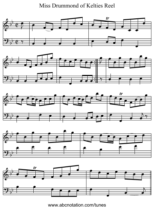 Miss Drummond of Kelties Reel - staff notation