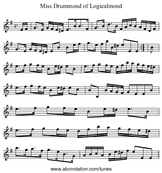 Miss Drummond of Logiealmond - staff notation