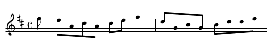 Miss Drummond of Perth - staff notation