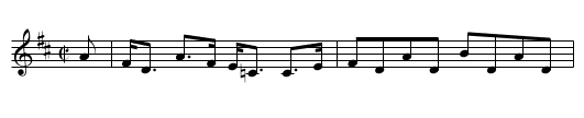 Miss Dundas of Arniston - staff notation