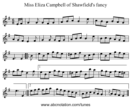 Miss Eliza Campbell of Shawfield's fancy - staff notation