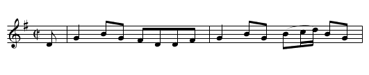 Miss Elizabeth Campbell’s Reel - staff notation