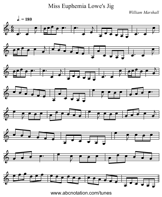 Miss Euphemia Lowe's Jig - staff notation