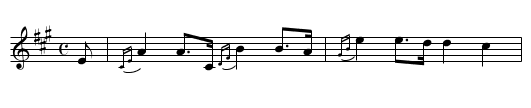 Miss Everilda Fraser - staff notation