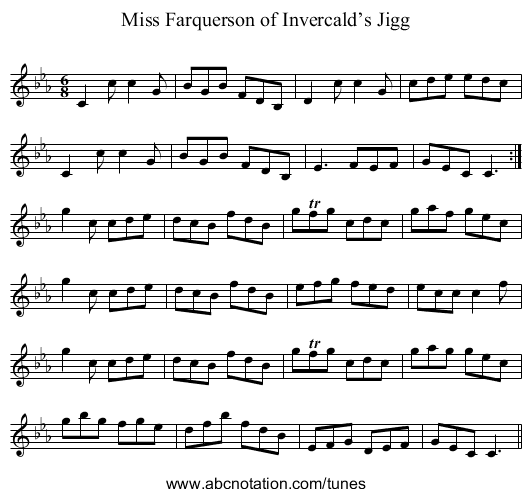 Miss Farquerson of Invercald’s Jigg - staff notation