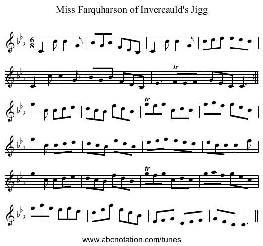 Miss Farquharson of Invercauld's Jigg - staff notation