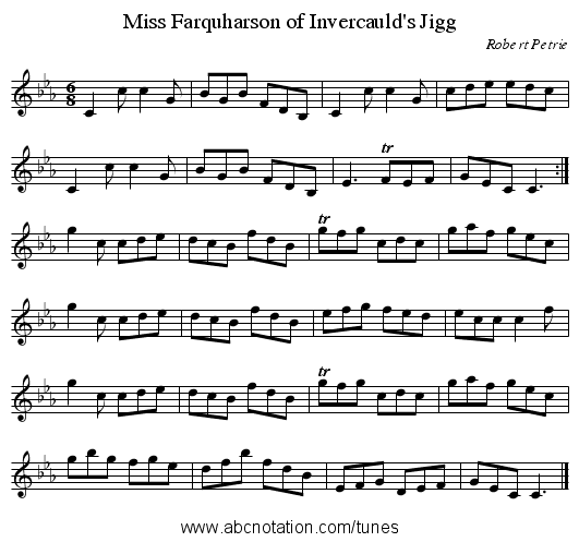 Miss Farquharson of Invercauld's Jigg - staff notation