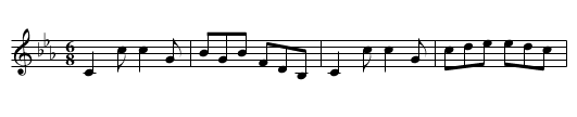 Miss Farquharson of Invercauld's Jigg - staff notation