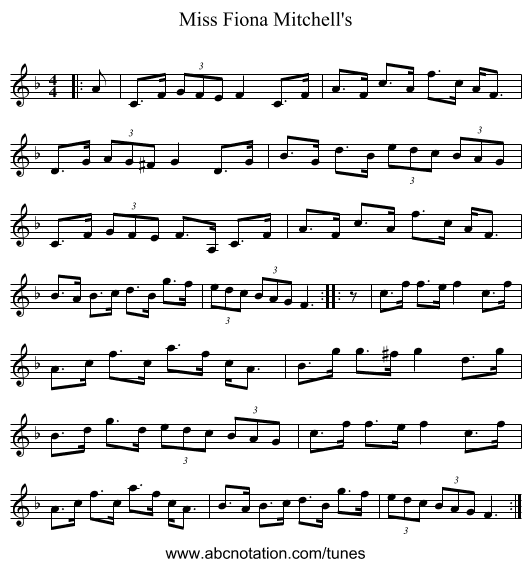 Miss Fiona Mitchell's - staff notation