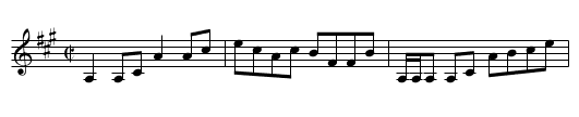 Miss Fleming of Killiechassie - staff notation