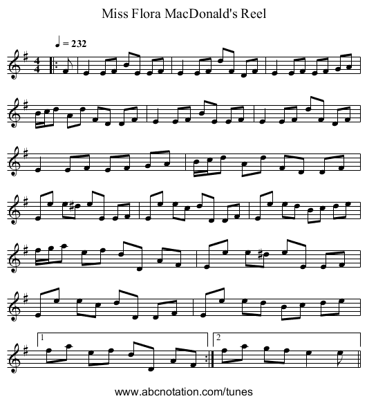 Miss Flora MacDonald's Reel - staff notation