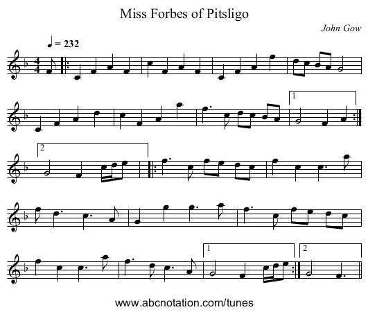 Miss Forbes of Pitsligo - staff notation