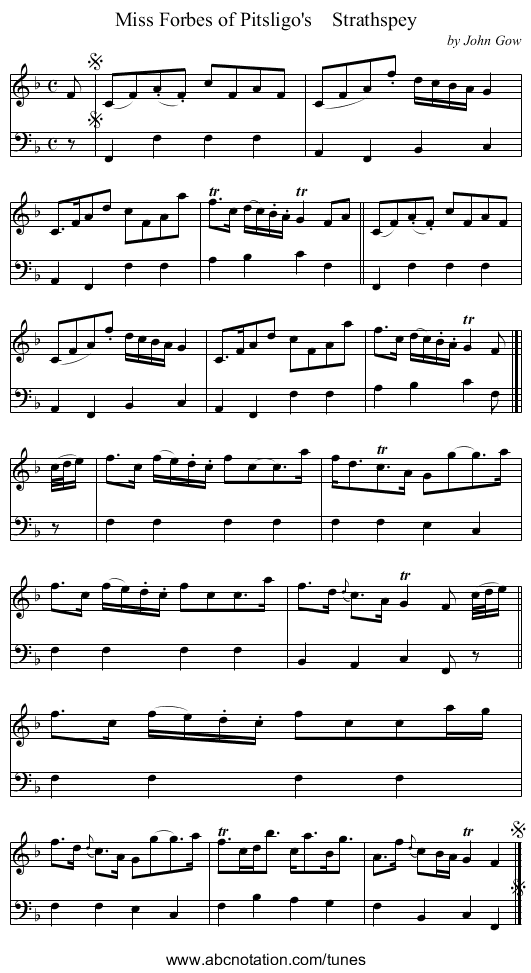 Miss Forbes of Pitsligo's Strathspey - staff notation