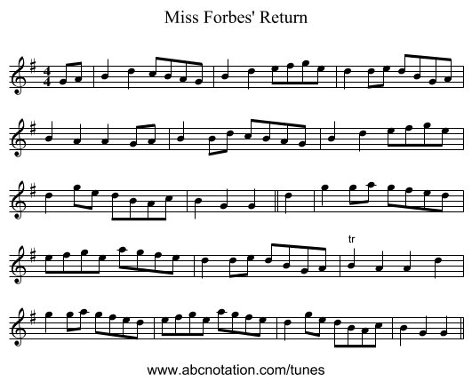 Miss Forbes' Return - staff notation