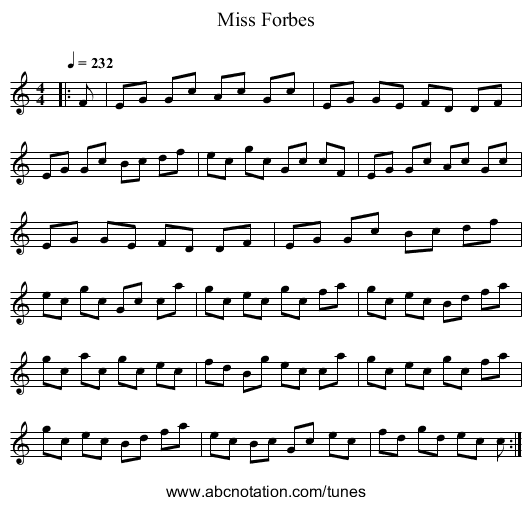 Miss Forbes - staff notation