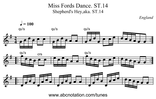 Miss Fords Dance. ST.14 - staff notation