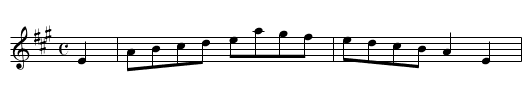 Miss Fowler’s Delight - staff notation