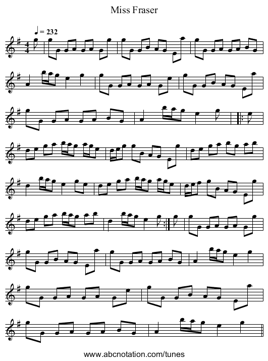 Miss Fraser - staff notation