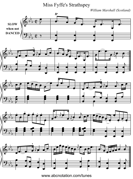 Miss Fyffe's Strathspey - staff notation