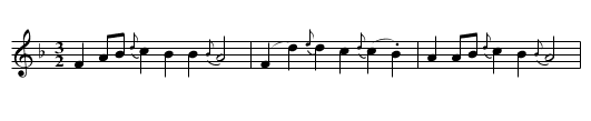 Miss Garden Campbell of Troup’s Hornpipe - staff notation