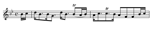 Miss Garden (Delgaty's) Strathspey - staff notation