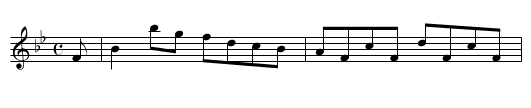Miss Gibson's Reel - staff notation