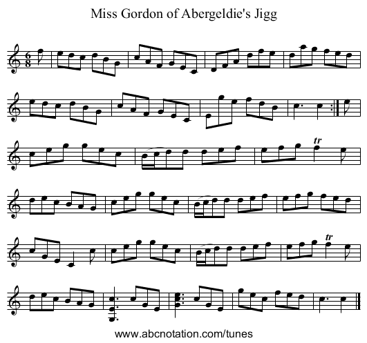 Miss Gordon of Abergeldie's Jigg - staff notation