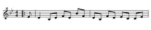 Miss Gordon of Cairnfield's Reel - staff notation