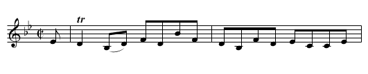 Miss Gordon of Cairnfield's Reel - staff notation