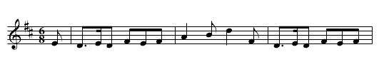 Miss Gordon of Gight - staff notation