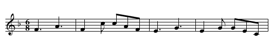 Miss Goulding - staff notation