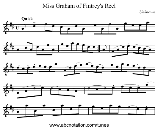 Miss Graham of Fintrey's Reel - staff notation