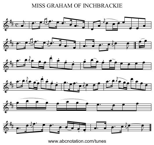 MISS GRAHAM OF INCHBRACKIE - staff notation