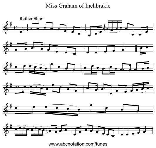 Miss Graham of Inchbrakie - staff notation