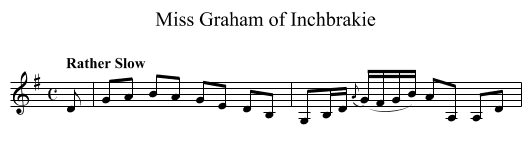 Miss Graham of Inchbrakie - staff notation