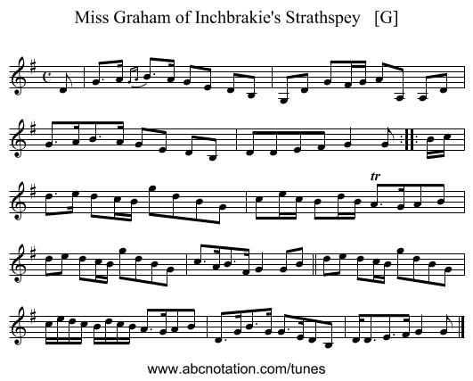 Miss Graham of Inchbrakie's Strathspey   [G] - staff notation