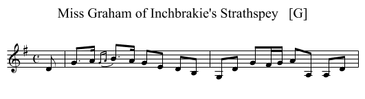 Miss Graham of Inchbrakie's Strathspey   [G] - staff notation