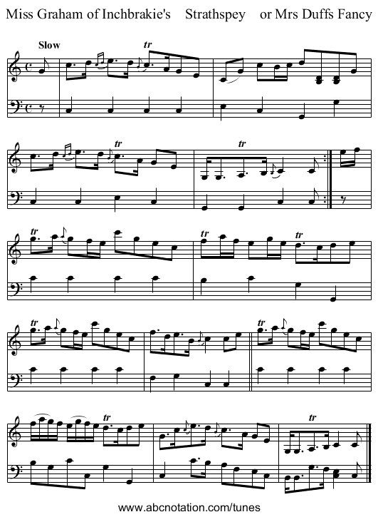 Miss Graham of Inchbrakie's    Strathspey    or Mrs Duffs Fancy - staff notation
