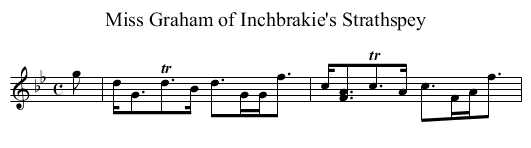 Miss Graham of Inchbrakie's Strathspey - staff notation