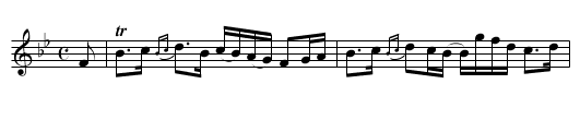 Miss Graham of Mossknow’s Favorite - staff notation