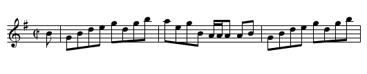 Miss Graham of Orchill’s Reel - staff notation