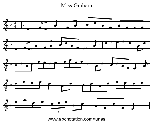 Miss Graham - staff notation